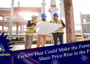 Fortescue share price