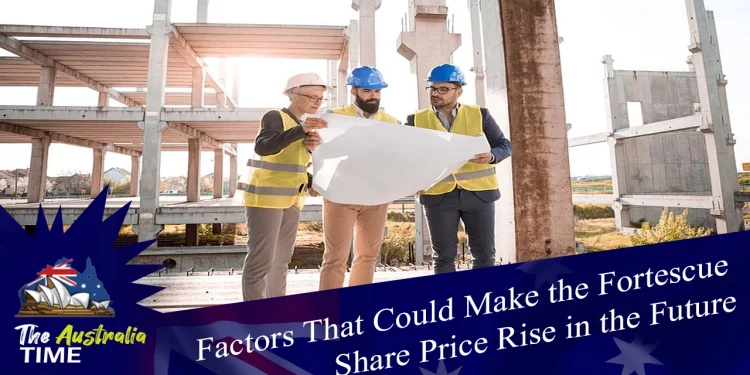 Fortescue share price