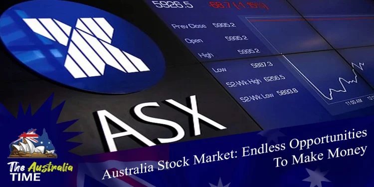 Australia Stock Market