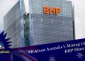 BHP Share Price