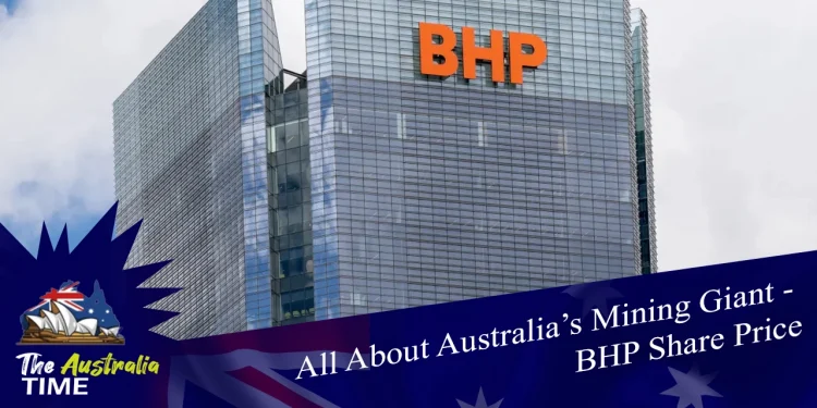 BHP Share Price
