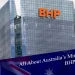 BHP Share Price