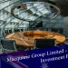 Macquarie Group
