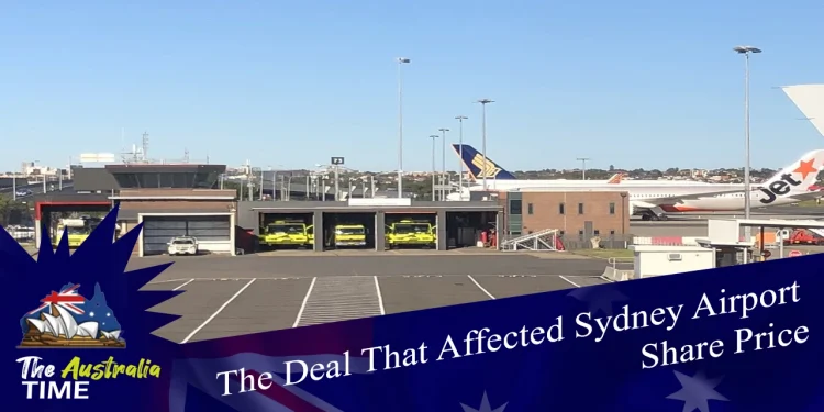 Sydney Airport Share Price