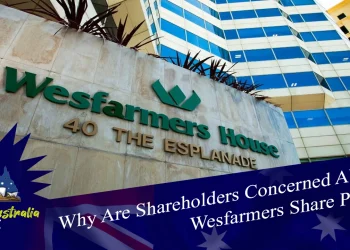Wesfarmers Share Price