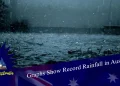Rainfall Australia